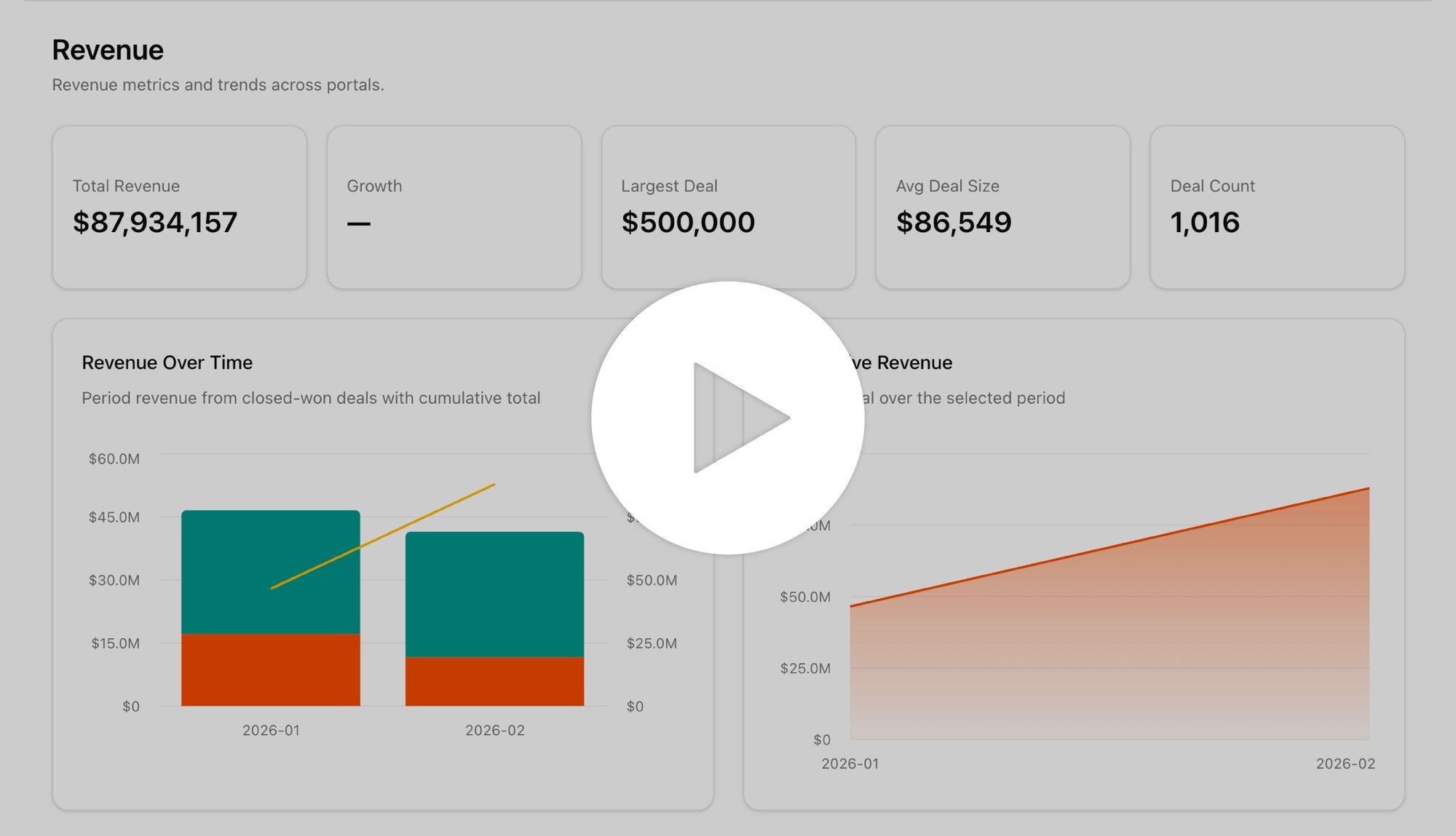 Aggreg8_PE Landing Page Thumbnail_MAR2026