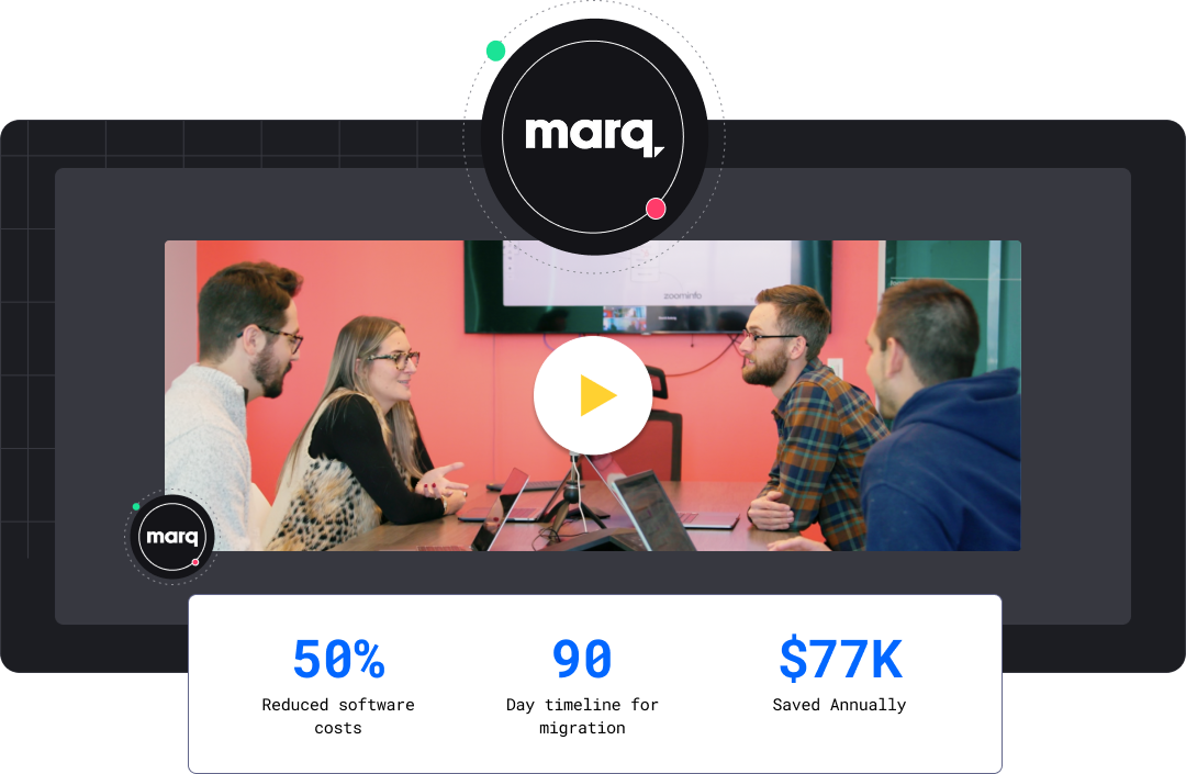 Enterprise CRM consolidation and HubSpot implementation reducing Marq’s tech spend by 50%