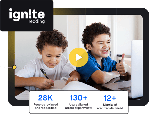 Ignite Reading Case Study Thumbnail@1.5x