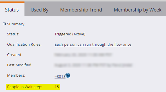 Marketo Status tab showing People in Wait Step