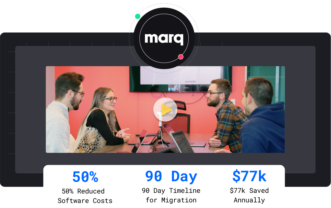Marq cuts tech spend and unifies product data with HubSpot CRM Suite in 90 days