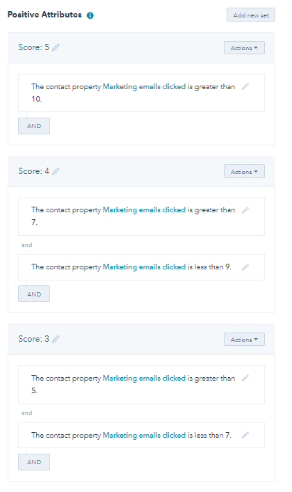 Positive lead scoring attributes