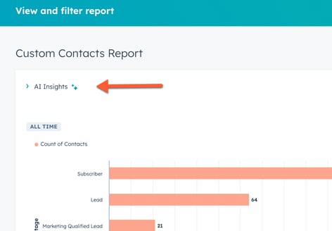 AI Insights