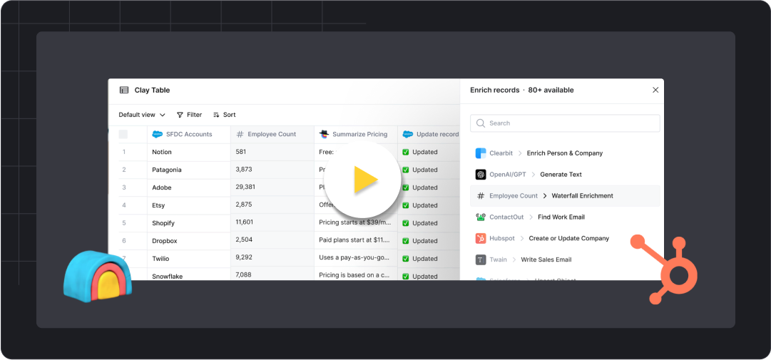 HubSpot + Clay Guide