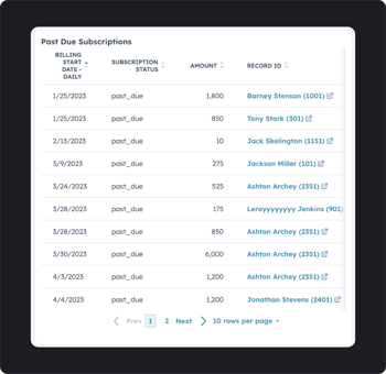 Account Health Automation-1