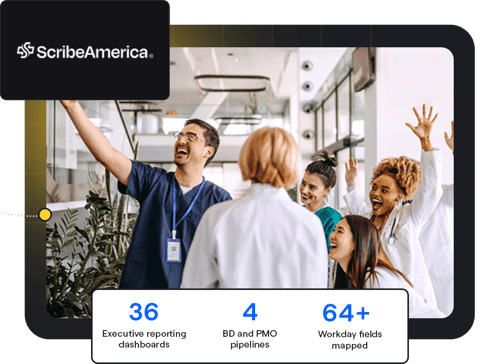 ScribeAmerica Case Study Thumbnail@1.5x