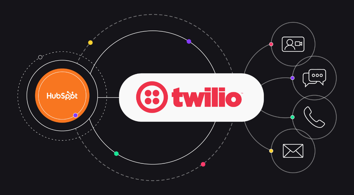 Twilio segment