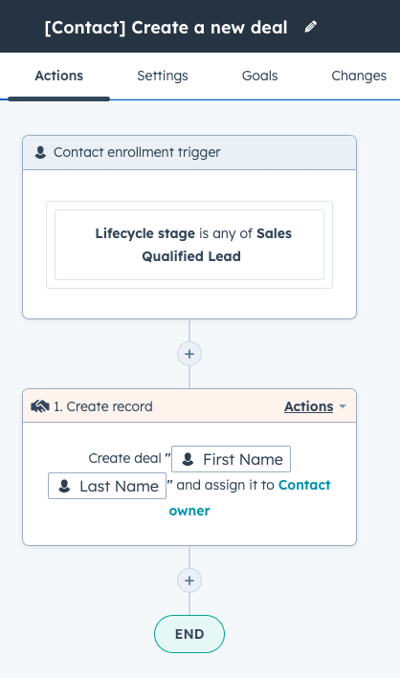 A simple HubSpot contact workflow used to create a new deal.