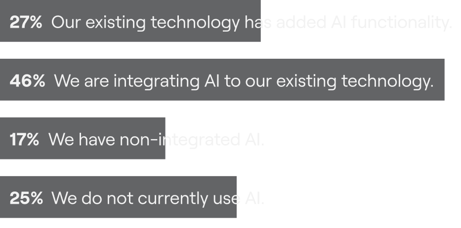 How is AI connected to your existing techn (1)