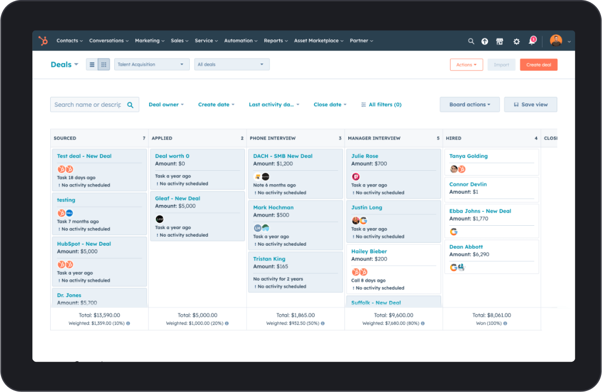 Healthcare Case Study - Solution Image