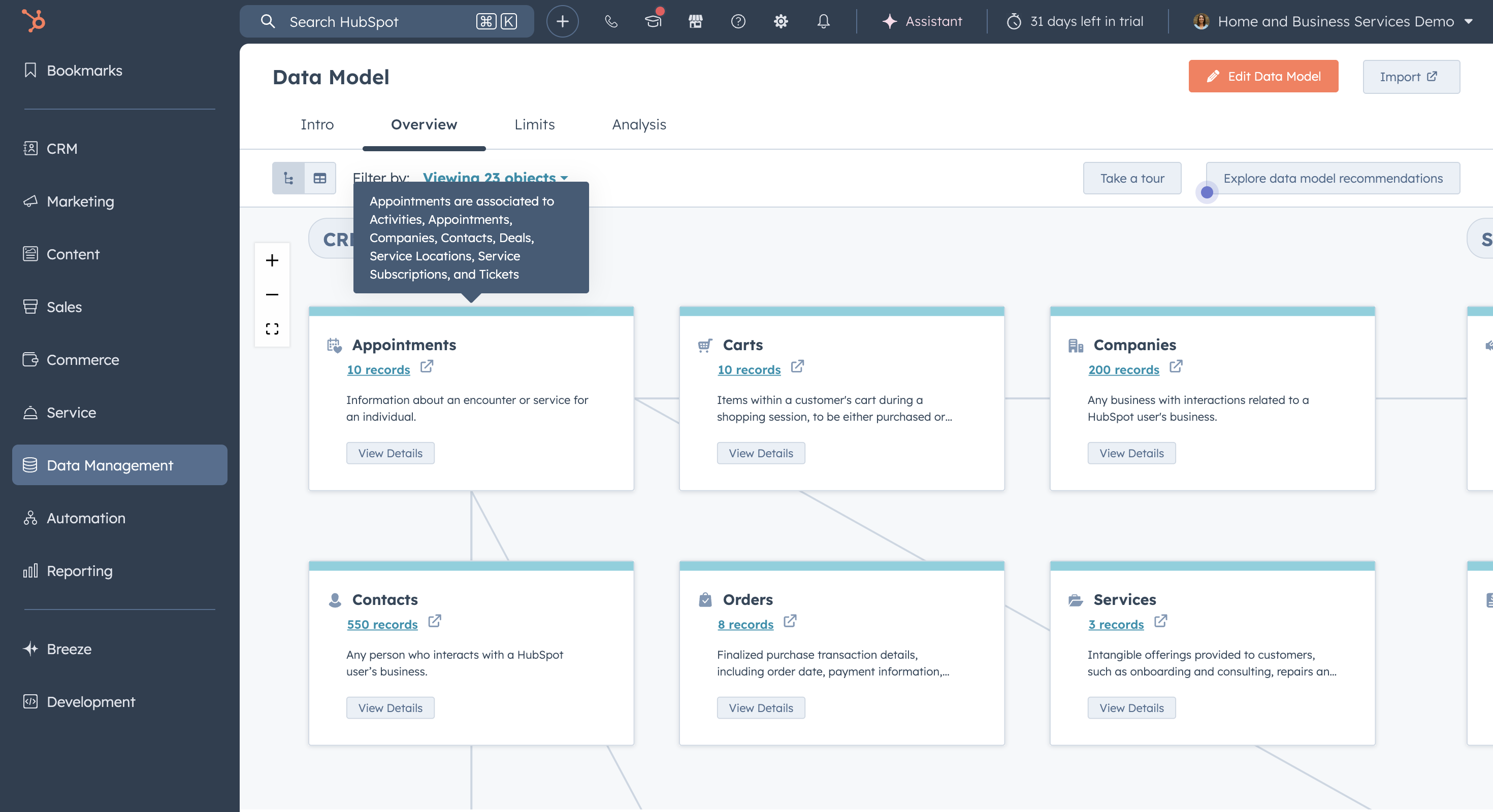 Field Serivces Data Model