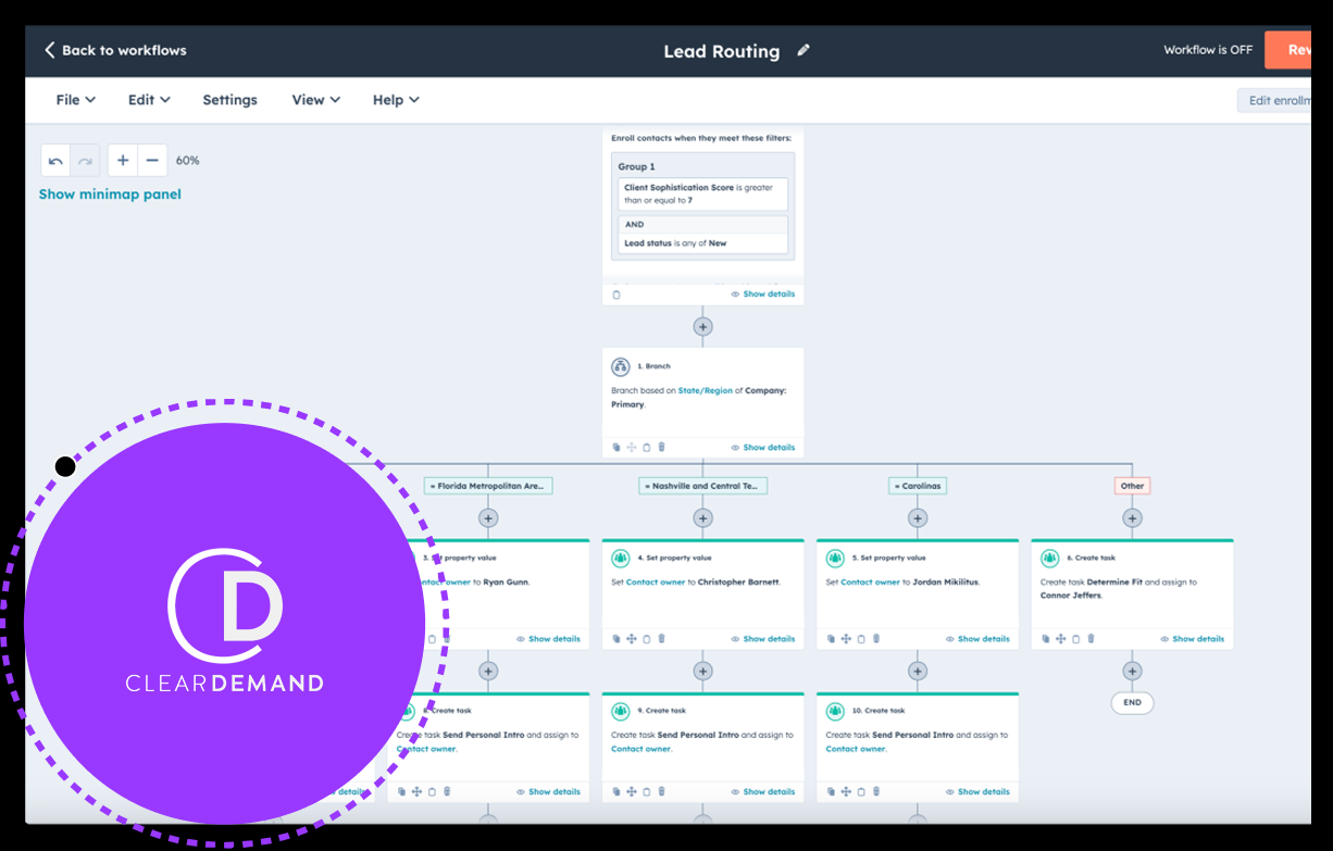 ClearDemand ABM HubSpot Implementation | Aptitude 8