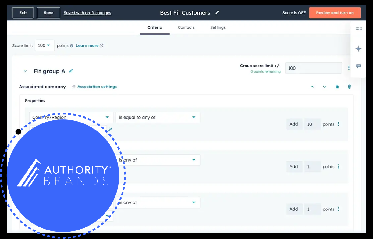 Authority Brands Case Study | HubSpot Lead Scoring & Attribution