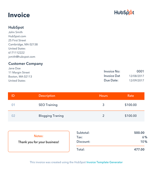 HubSpot Invoice example
