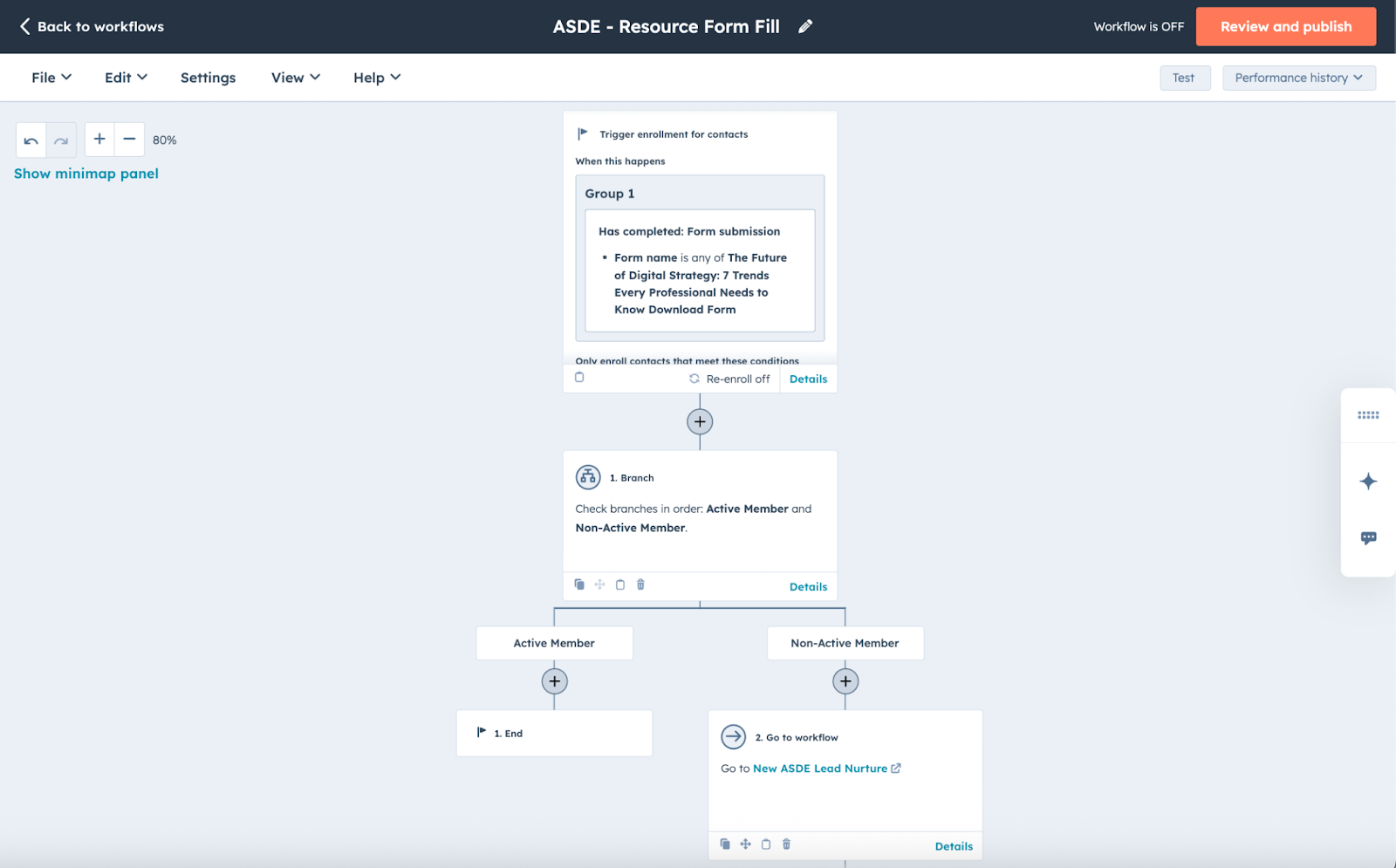 Resource Form Fill