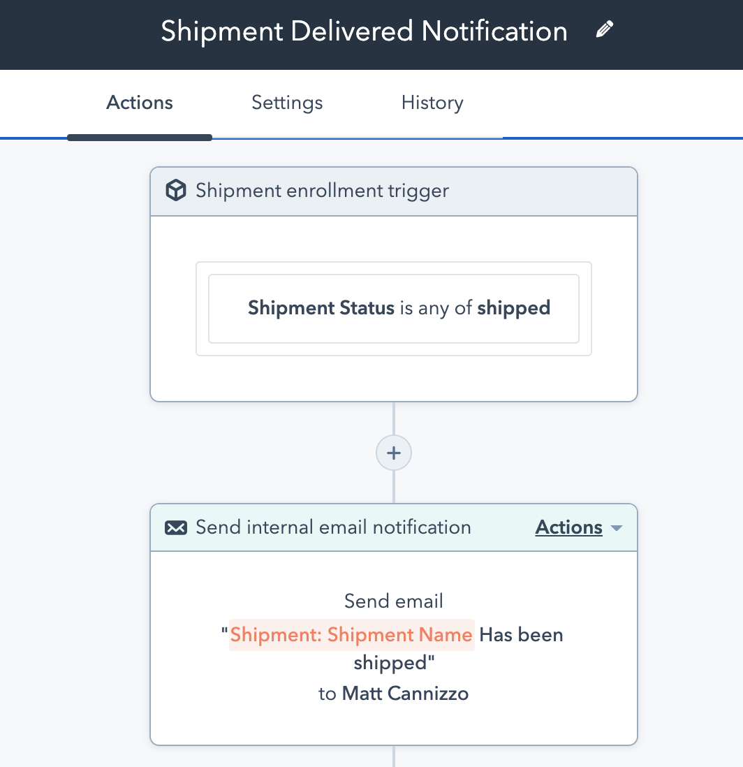 An automated workflow detailing a "shipment delivered" notification email