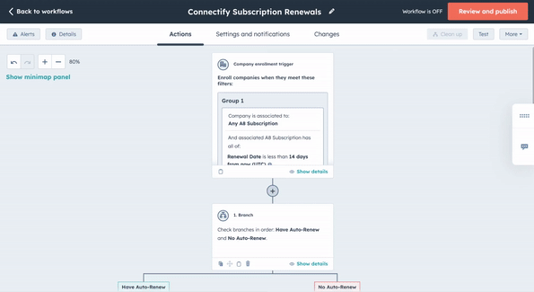 Subscription Renewal Workflow in HubSpot Gif