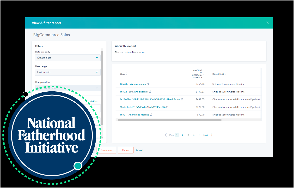 How We Revamped National Fatherhood Initiative®'s Subscription Management System