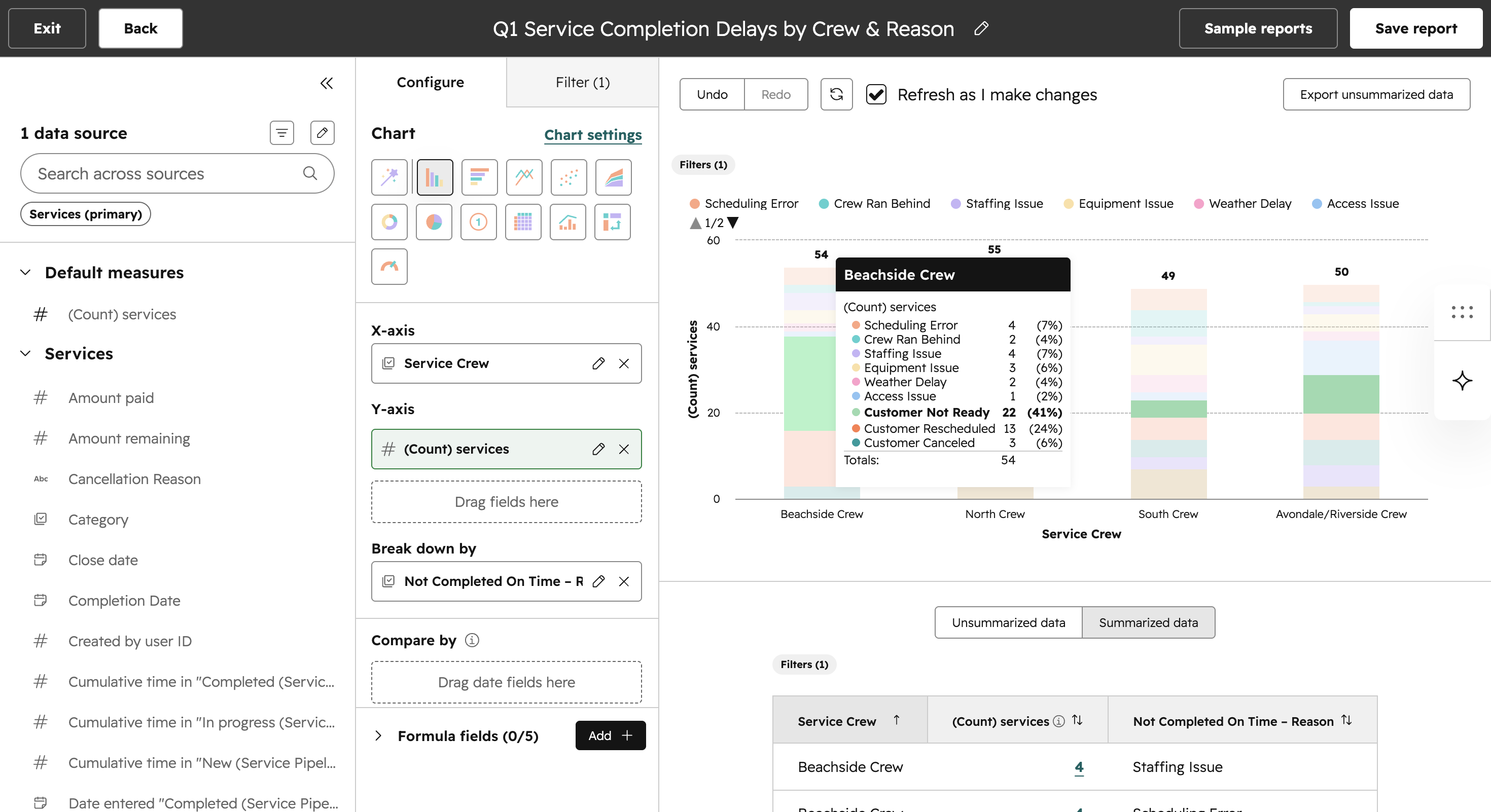 Track Operational Performance - Step 3
