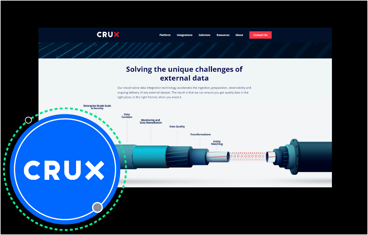 Crux Informatics increases web conversion 38% with CMS Hub