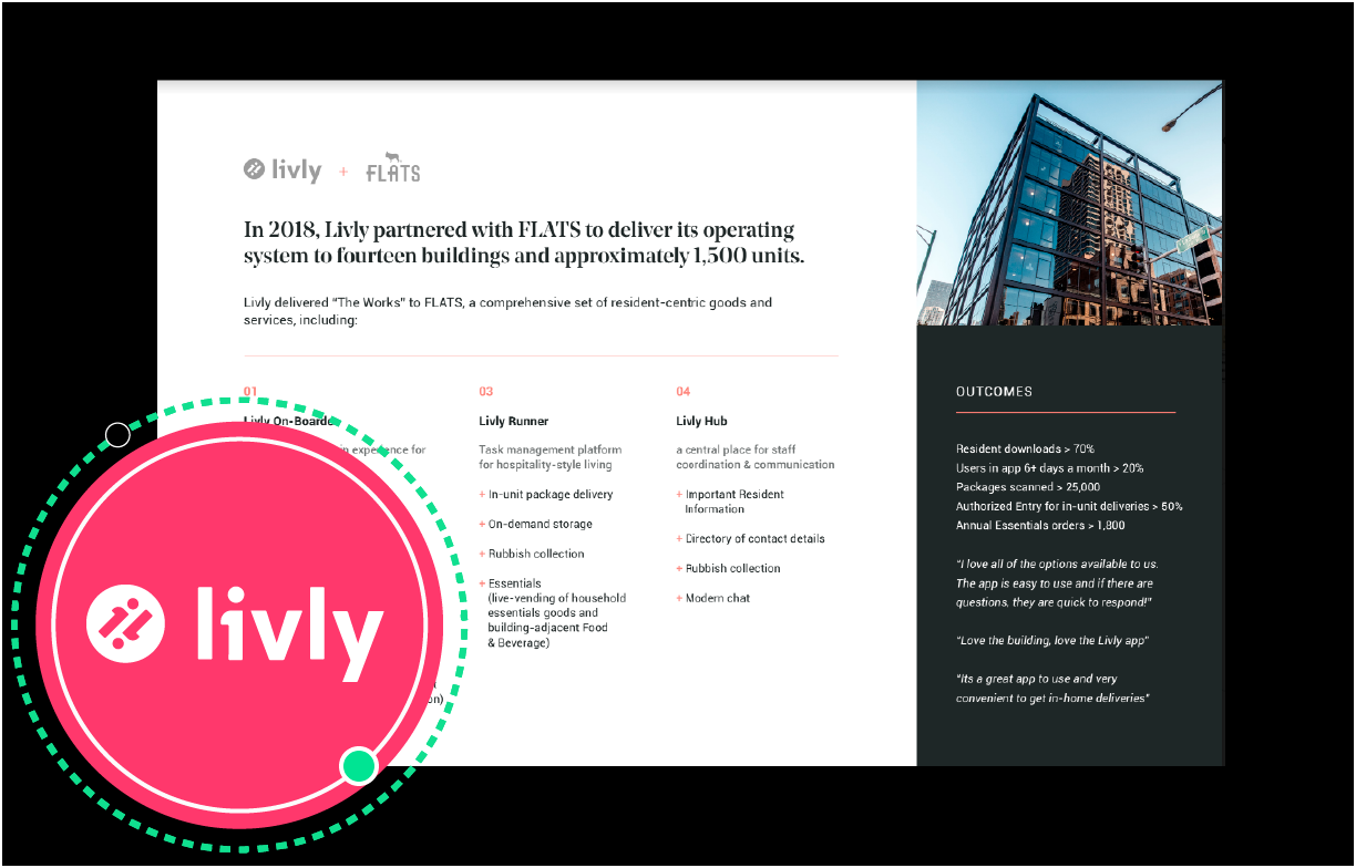 Livly uses Marketing Hub to generate first ever marketing attributed revenue