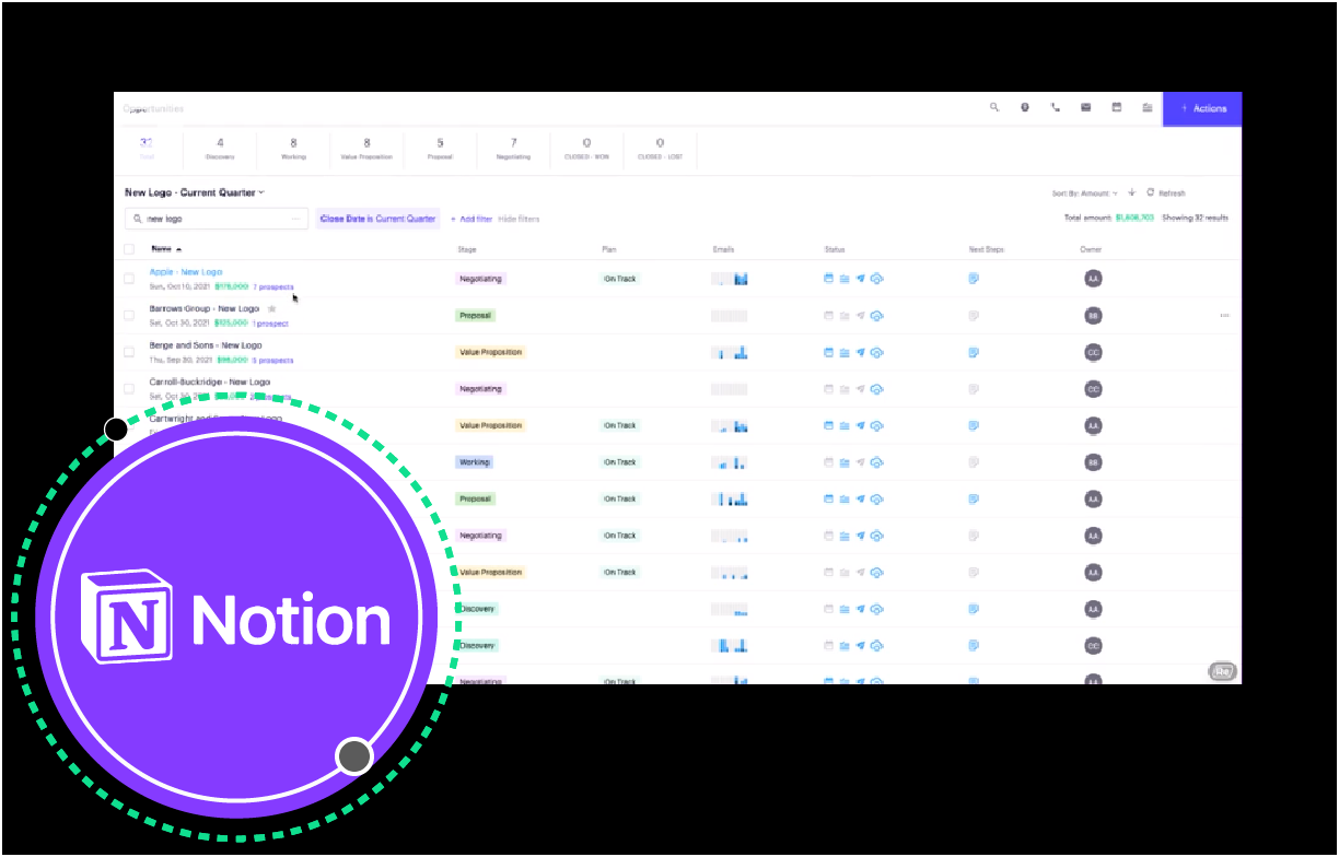 Notion launches inbound sales automation and increases open rates by 50%