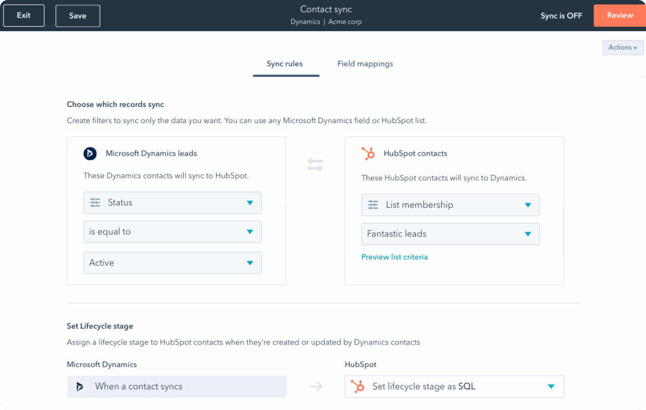 Diagram of AI automation and data sync across HubSpot Marketing, Sales, and RevOps teams